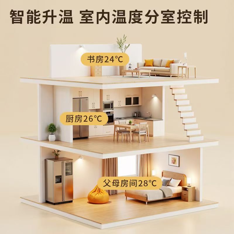 隆化县 石墨烯电地暖公司哪家好？户型适配方案指南